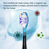 Electric Toothbrush Heads for Philips Sonicare Replacement Heads, 10 Pack Replacement Toothbrush Heads Soft Philips Sonicare A3 Sensitive Replacem...