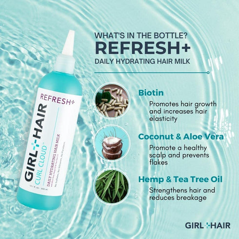 G+H REFRESH+ Daily Hydrating Hair Milk | Deep Hydration to Restore Dry Hair, Refresh Scalp | Aloe Vera, Biotin, & Coconut Water | 10.1 Fl Oz...
