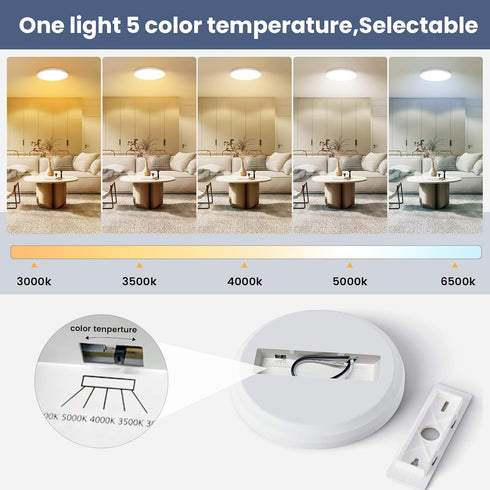 NIORSUN 7 Inch LED Ceiling Lights,5CCT Lighting Options Dimmable flush Mount ceiling light,15W Bathroom Ceiling Lights,Flat Ceiling Light,Low Prof...