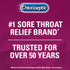 Chloraseptic Max Strength Sore Throat Spray, Wild Berries Flavor, 4.0 fl oz...