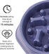 Slow Feeder Dog Bowls Free from BPA Ideal for Cats and Dogs-Dog Slow Feeder Bowl Promotes Healthy Eating Habits-Perfect for Puppy Training. (Red)...