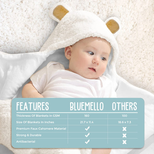 BlueMello Baby Bear Swaddle Blanket | Ultra-Soft Plush Essential for Infants 0-6 Months | Receiving Swaddling Wrap White | Ideal Newborn Registry ...