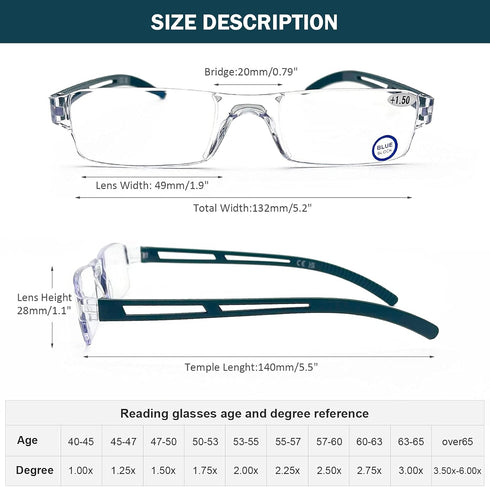 AQWANO Blue Light Blocking Computer Reading Glasses 5 Pack Clear Frame Rimless Readers Lightweight Comfortable Anti Glare Filter for Women Men, 3....
