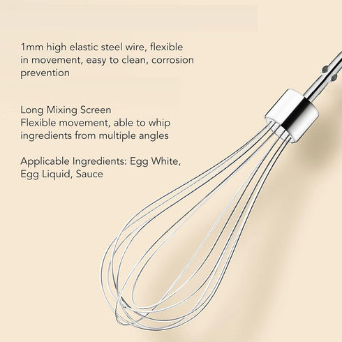 3 Speed Electric Hand Mixer, Portable Whisk Milk Foam Maker, Whisk Beaters, Handheld Electric Mixer with Chopper for Home...