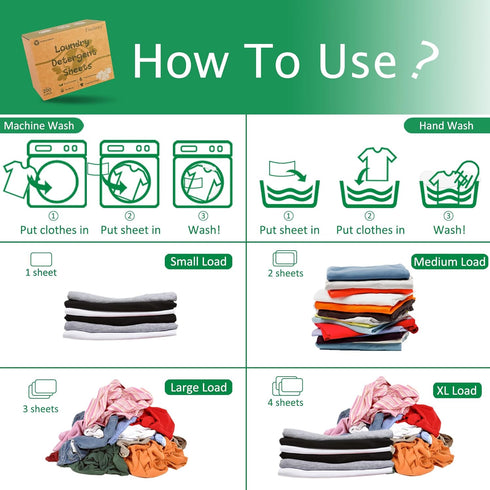 Laundry Detergent Sheets, 200 sheets Fresh Linen Scent Eco-Friendly Laundry Soap Strips - Zero Waste Liquid Less Dissolvable Space Saving Sheets f...