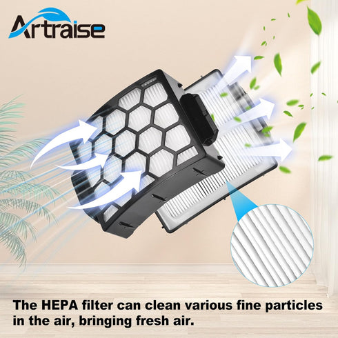Artraise UV850 UV900 Replacement Filters for Shark Duoclean Lift Away Navigator Upright Vacuum Cleaner, 2 HEPA + 6 Foam + 6 Felt Filters Set, Comp...