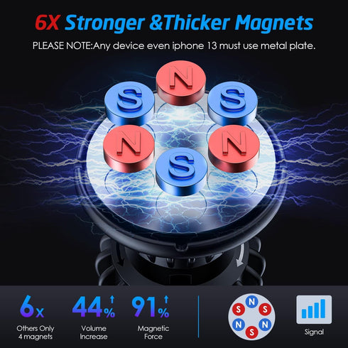 WixGear [2 Pack Universal Air Vent Magnetic Phone Holder for Car, Phone Mount for Car for Cell Phones and Mini Tablets (New Upgraded Vent Locks)...