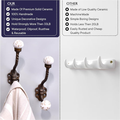 IndianShelf 2 Packs Decorative Coat Hooks Unique Wall Hooks Kids Iron Coat Rack Wall Mounted White Towel Holder Simple Hangers...