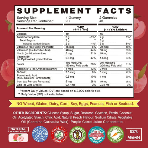 Vegan Iron Gummies Supplement - with Vitamin C, A, B-Complex, Folate, Zinc for Adults & Kids - Blood Builder & Energy Support for Iron Deficiency,...