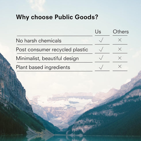 Public Goods Body Wash for Men and Women | Natural Soap for Bath & Shower | Body Scrub Made with Organic Essential Oils | Sulfate & Paraben Free |...