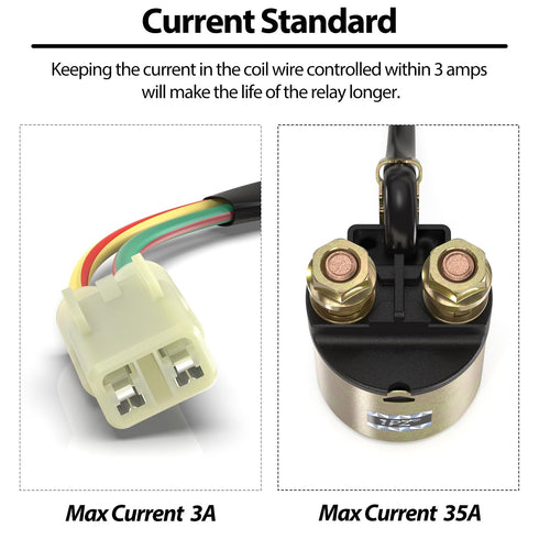 1PZ SNX-001 Starter Solenoid Relay for Honda TRX350 TRX400 TRX450 TRX500 TRX90 TRX200 TRX450ES TRX650 TRX680 Fourtrax Foreman Rancher Rubicon Pion...