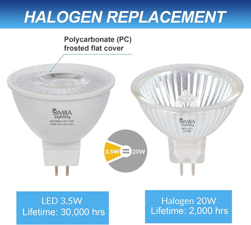 Simba Lighting LED MR16 3.5W 12V Light Bulb (6 Pack) 20W Halogen Spotlight Replacement for Landscape, Accent, Track Lights, Desk Lamps, BAB C, GU5...