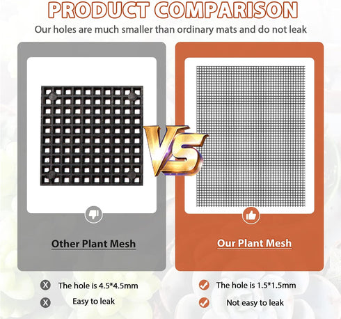 Flower Pot Hole Mesh Pad, 10 PCS 11.8x7.8 Inch Pot Bonsai Mesh Drainage Screens Plant Pot Drainage Mesh...