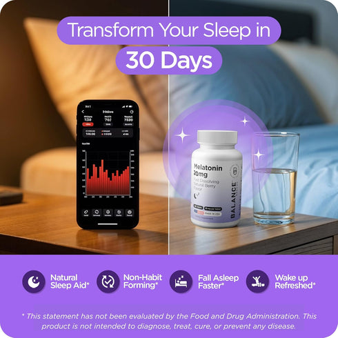 Balancebreens Melatonin 20mg Fast Dissolve Tablets - High Potency, Fast Acting, Natural Sleep Support - Sleep Aids for Adults - Non-Groggy, Drug-F...