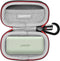 RLSOCO Carrying Case for Anker Nano 621 Power Bank Portable Charger - Black (Case Only)...