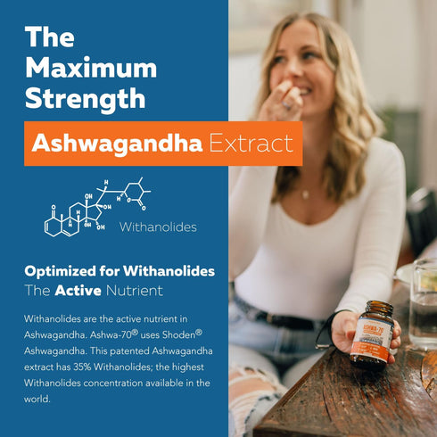 Ashwa-70®: Ashwagandha Extract - 35% Withanolides | Max Strength, Highest Withanolide Concentration - Mood & Performance - Enhanced Absorption wit...