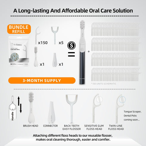 Floss Picks, Replaceable Floss Head for Electric Flosser, Flosser Kit for Teeth Cleaning, Gum Stimulator, 150 Count...