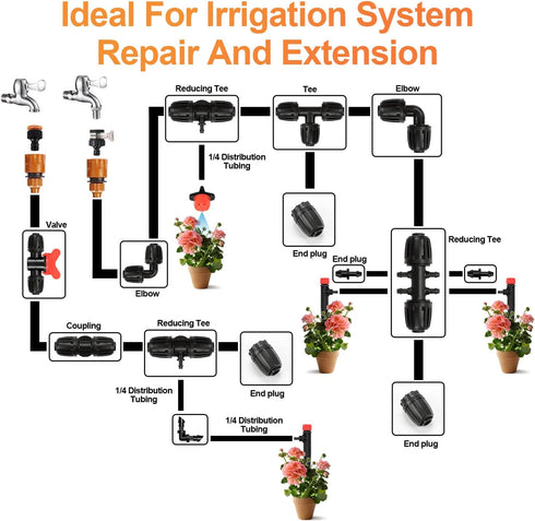 1/2 Inch Drip Irrigation End Plug Fittings, 12 Pieces 1/2'' Drip Line Barbed Locked End Cap Connectors for 1/2 Inch Irrigation Tubing (1/2" ID x 0...