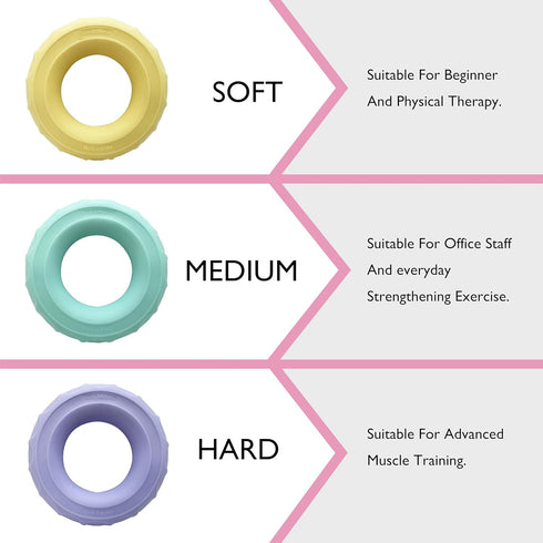 Hand Strengthener Grip Ring Exercisers Squeezer Gripper for Muscle Strengthening Training Tool...