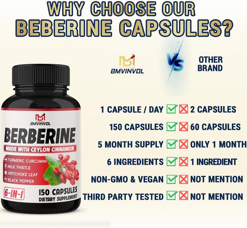 150 Capsules Berberine Supplement with Ceylon Cinnamon, Turmeric, Milk Thistle, Artichoke, and Black Pepper - 5 Month Supply...