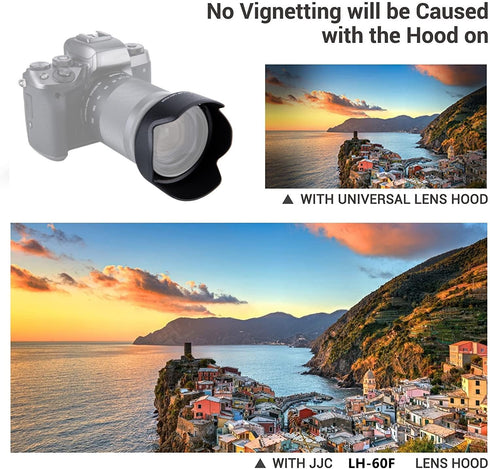 JJC EW-60F Reversible Lens Hood for Canon RF-S 18-150mm F3.5-6.3 is STM Lens on EOS R7 R10 & for Canon EF-M 18-150mm F3.5-6.3 is STM on EOS M50 M6...
