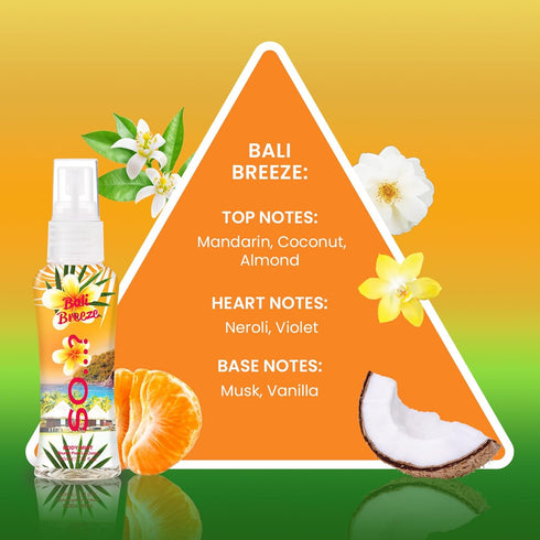 So…?...? Escapes Body Mist Gift Set - Perfumes for Women - Everyday Body Spray for Women - Vegan, Cruelty-Free - Fragrance Gifts for Women - 6 pcs...