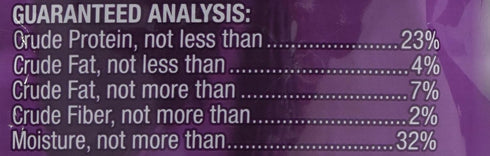 Vet One Neat Treats Soft Chews for Dogs - Veterinarian Formulated High Protein & Gluten Free Training Treat - Real Chicken - 4 oz...
