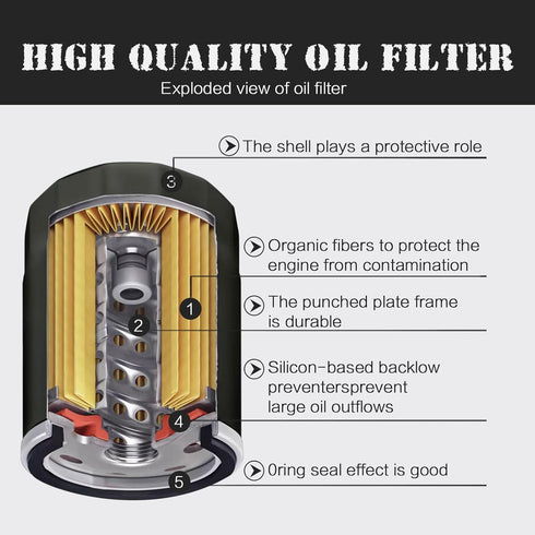 Oil Filter for Yamaha 5GH-13440-71-00 5GH-13440-00-00 3R0076150M Tohatsu 5GH-13440-70-00 5GH-13440-30-00 Quicksilver 8M0154776 Sierra 18-7911-1 F1...