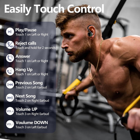 Wireless Earbuds Bluetooth Headphones 80hr Playtime in-Ear Earphones Stereo Sound Ear Buds LED Display Built-in Microphone with Charging Case Head...