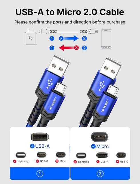JSAUX Micro USB Cable Android Charger, (2-Pack 6.6FT) Nylon Braided Cord Compatible with Galaxy S7 S6 J7 Edge Note 5, Kindle. MP3 and More-Blue......