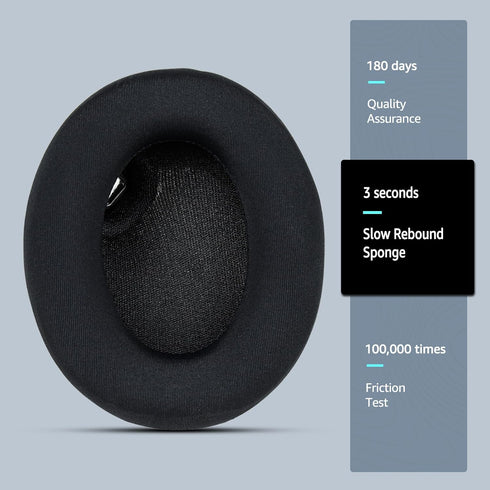 Fabric Replacement Ear Pads for Sony WH-1000XM4 (XM4) Wireless Headphones, Ear Cushions Compatible with Sony Headphones, WH 1000XM4 Earpads with S...