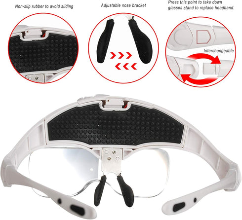 Magnifying Glasses, USB Charging Headband Magnifier Head Mount Magnifying Glasses with LED Light for Jewelry Craft Watch Hobby 5 Lenses 1.0X 1.5X ...