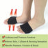 SPORCLO Metatarsal Pads Women Men with Anti-Slip Gel Pads, Foot Pads for Balls of Feet Pain Relief, Ball of Foot Cushion 2 Pairs...