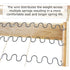 House2Home Upholstery Stay Wire for Sofa Furniture Springs, 40ft with 80 Clips, 16 Gauge Paper Wrapped Wire, Includes Instructions...