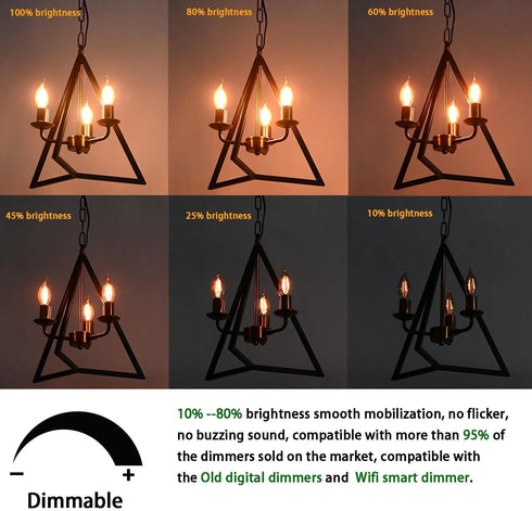 E12 Led Light Bulbs Retro Candelabra Led Light Bulbs Dimmable 25 Watt Incandescent Equivalent CRI 85+ 150lm Flame Tip Shape Ca11 Shape for Chandel...