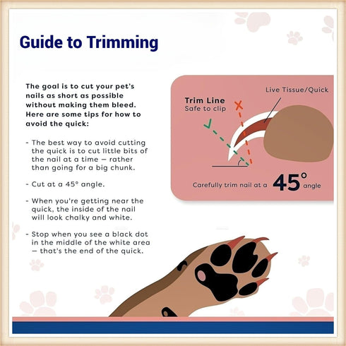 Dog & Cat Pets Nail Clippers and Trimmers Suitable for Medium to Large Dogs, Cats, Rabbits and Guinea Pigs - Safety Lock/Protective Guard to Avoid...