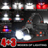 Rechargeable Headlamp, 10000 High Lumen Head Lamp, Super Bright LED Head Light Camping Accessories with Red Light, 4 Modes USB Recharge Flashlight...