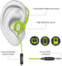 ARTIX Sport Workout Earbuds Headphones XJR, Built-in Microphone in-Ear Stereo Lightweight Wired Sweat-Proof Earphones, for Work, Travel, Running, ...
