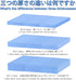 Thermal Pad 30 Pack 3 Types of Thickness Cooling Radiator Double Sided Heat Dissipating Silicone Pad 6.0W/mk Soft Material SSD CPU GPU LED IC Chip...