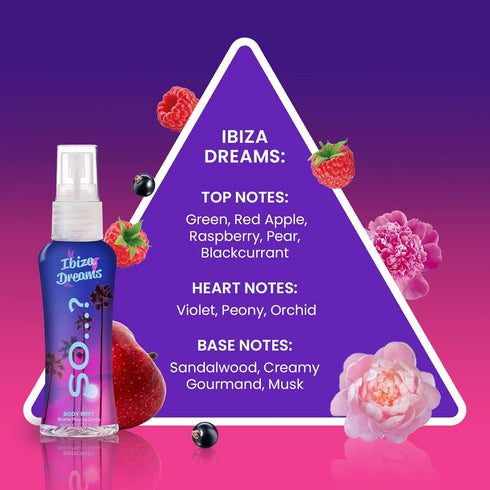 So…?...? Escapes Body Mist Gift Set - Perfumes for Women - Everyday Body Spray for Women - Vegan, Cruelty-Free - Fragrance Gifts for Women - 6 pcs...