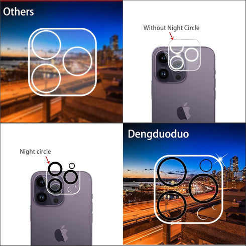 ?3 Pack?Dengduoduo Tempered Glass Camera Lens Protector for iPhone 14 Pro 6.1" & iPhone 14 Pro Max 6.7", Ultra HD, 9H Hardness, Anti-Scratch, Case...