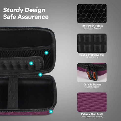 GLCON Deep Purple Carrying Case Hard Storage Case Electronics Organizer Tech Pouch for Hard Drive, Power Bank, Cell Phone, Charger Enclosure - Por...
