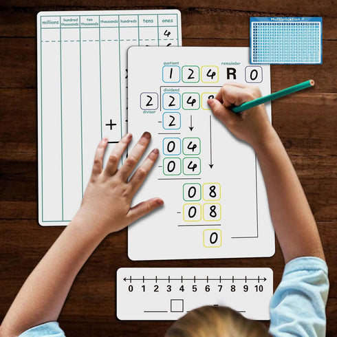 Set of Dry Erase Addition, Subtraction, Multiplication, and Division Practice White Board, Mathematics Board with a 4" x 2.5" Multiplication Chart...