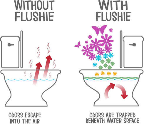 Flushie Pre-Toilet Spray 8oz Poop Spray for Toilet Deodorizer Travel Size Toiletries Bathroom Spray Traveling Essentials Poop deodorizer Poop Odor...