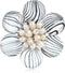 AeraVida Elegant Hand Painted White Zebra Theme Mother of Pearl Floral Style Pin or Trendy Beautiful Brooch...