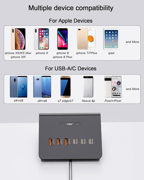 Multi-Device Charging Station, 100W GaN 6-Port USB C Charger Hub with 45W PD Wall Adapter & 15W Wireless Charger. Compatible with iPhone, iPad, Sa...