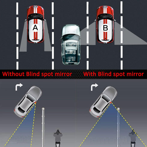 Ampper Rectangle Blind Spot Mirror, HD Glass ABS Housing Convex Wide Angle Rearview Blindspot Car Mirror for Car SUV and Truck (Framed, Pack of 2)...