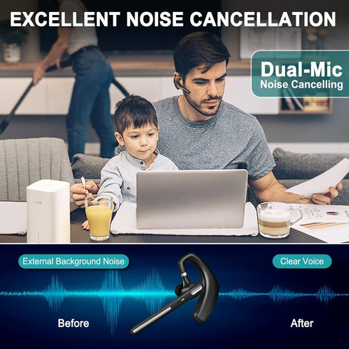 Bluetooth Headset V5.1,Wireless Bluetooth Earpiece with CVC8.0 Dual Mic Noise Cancelling,500mAh Battery for 110H Work Time,Handsfree Earphones for...