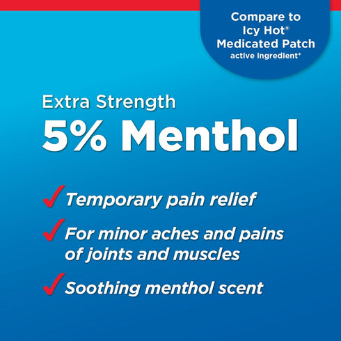 Amazon Basic Care Medicated Cold Hot 5% Menthol Patch, 7.87” x 3.93”, 15-Count Box (Previously HealthWise)...