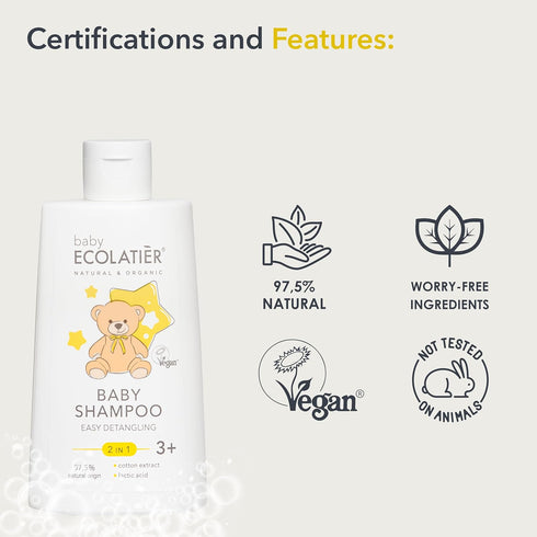 Baby Shampoo & Body Wash 2-in-1 Gentle, Hypoallergenic, and Tear-Free kids shampoo - Cotton Extract& Lactic Acid for Easy Detangling - Kids shampo...